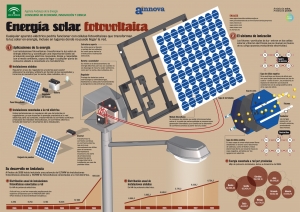 energia-fotovoltaica - reducida