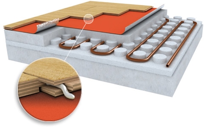 Suelo radiante parquet